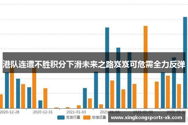 港队连遭不胜积分下滑未来之路岌岌可危需全力反弹