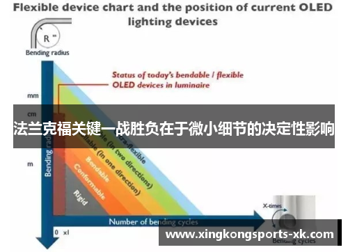 法兰克福关键一战胜负在于微小细节的决定性影响