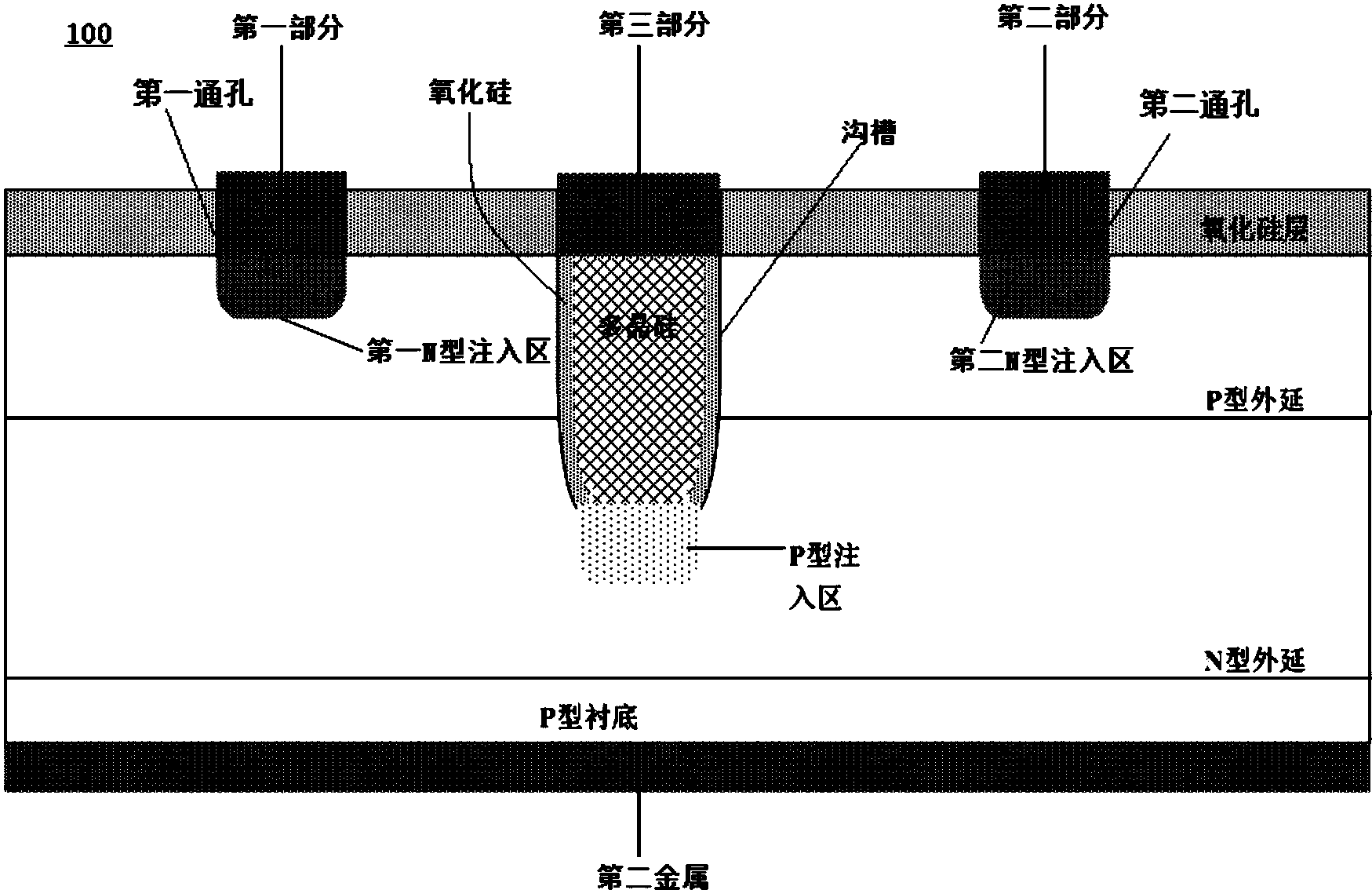 【Starrysky】福州市顺丰、德邦两家快递企业再获152万元租金补贴(图1)