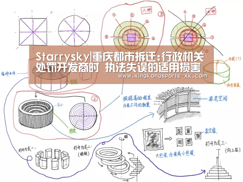 Starrysky|重庆都市拆迁:行政机关处罚开发商时 执法